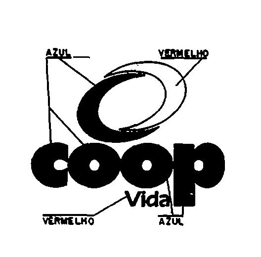 Oportunidade