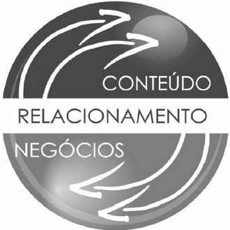 Oportunidade