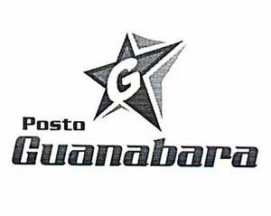 Oportunidade