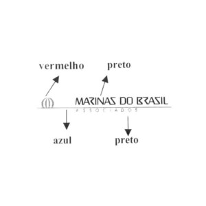 Oportunidade
