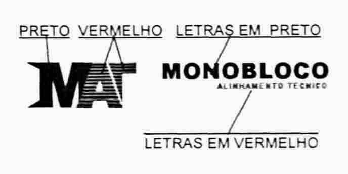 Oportunidade