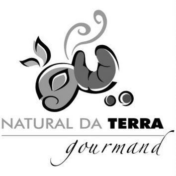 Oportunidade
