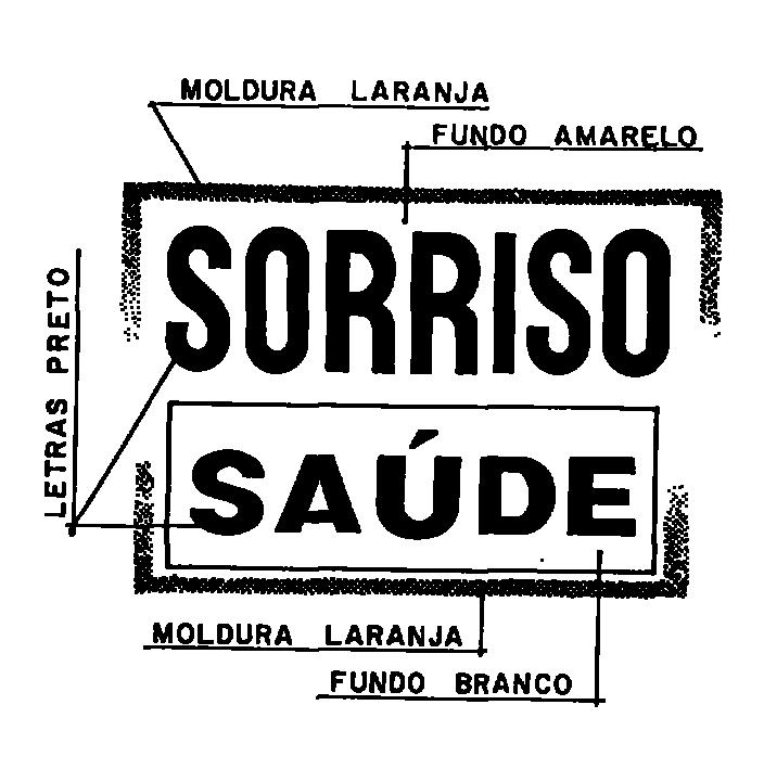 Oportunidade de marca