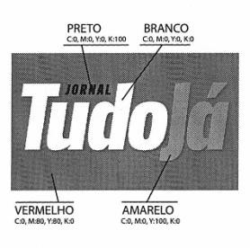 Oportunidade