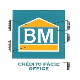 Oportunidade