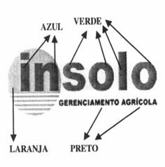 Oportunidade