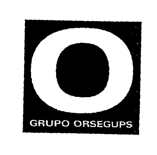 Oportunidade