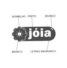 Oportunidade